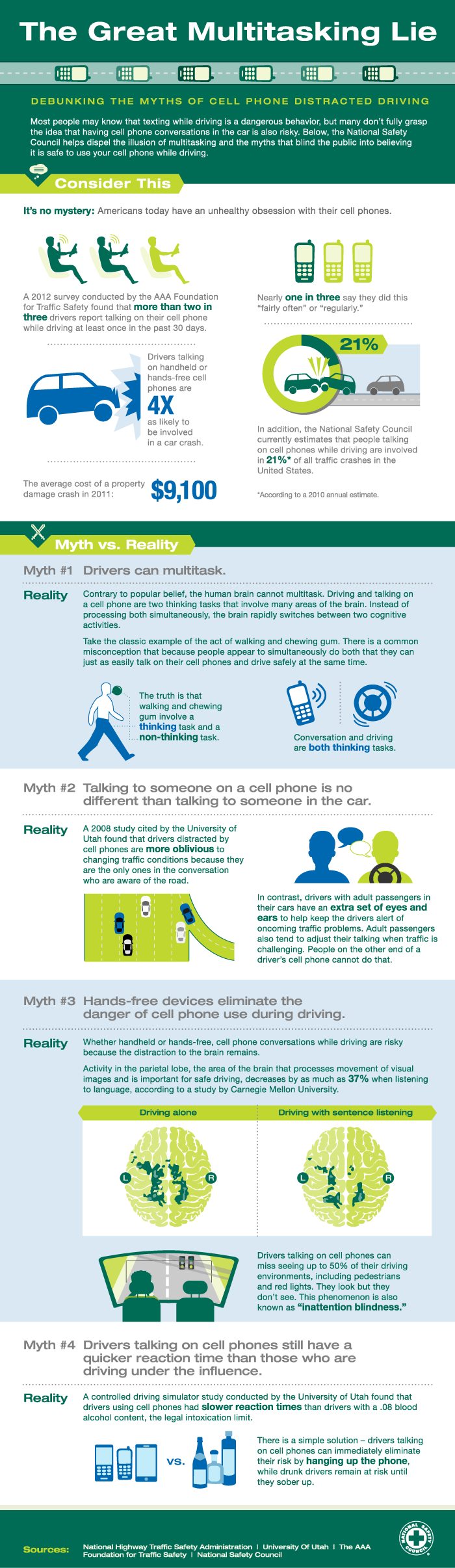 The-Great-Multitasking-Lie-Infographic