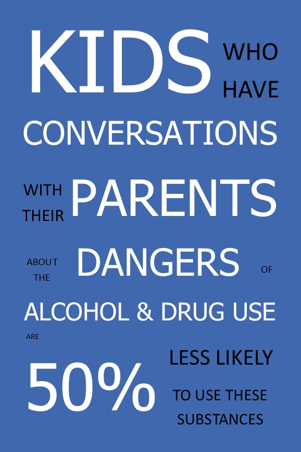 Kids who have conversations with their parents and learn a lot about the dangers of alcohol and drug use are 50% less likely to use these substances .